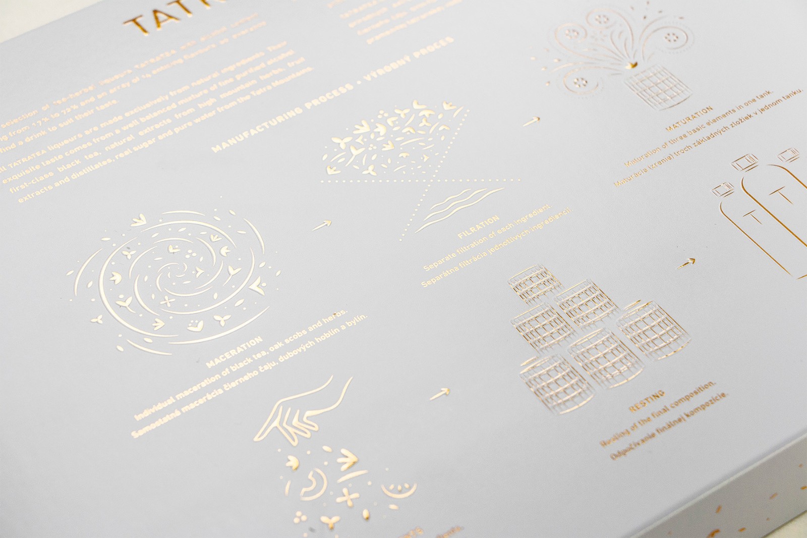 茶葉工藝 茶葉工藝